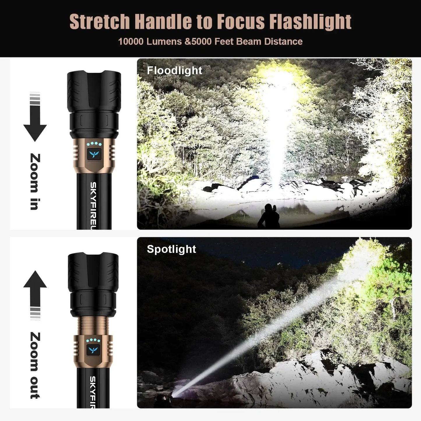 LED Flashlight
